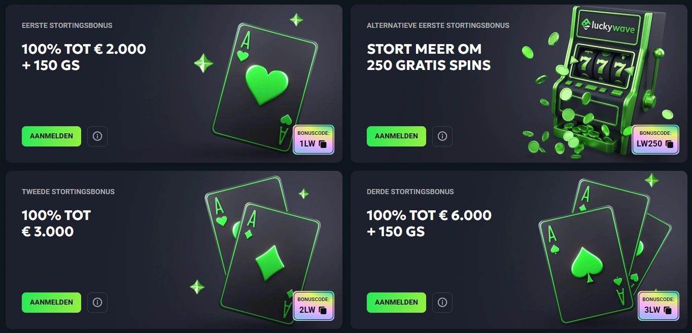 LuckyWave bonussen